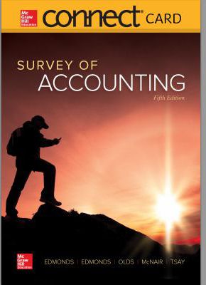 Search Results Edmonds