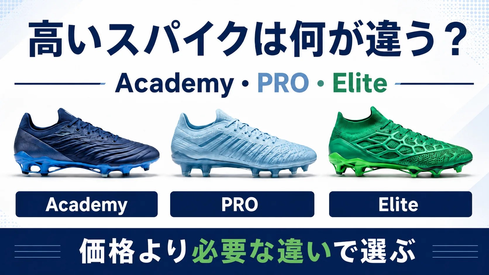 サッカースパイクのAcademy・PRO・Eliteの違いを比較するアイキャッチ画像