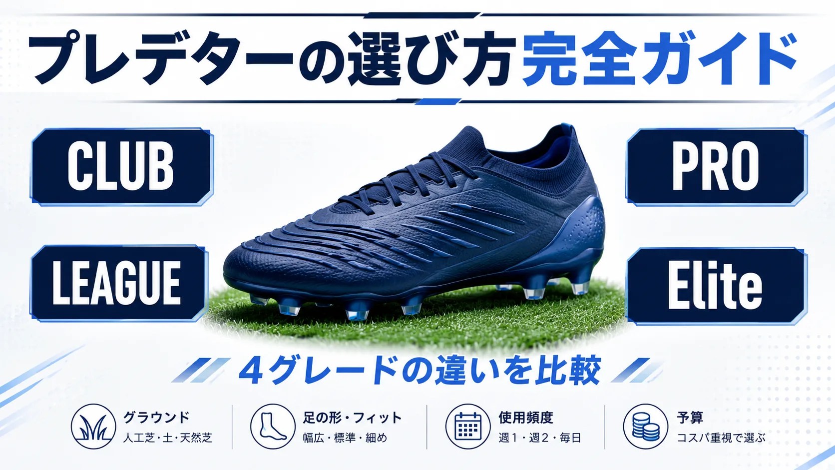 プレデターのCLUB・LEAGUE・PRO・Eliteの違いと選び方を示すアイキャッチ画像
