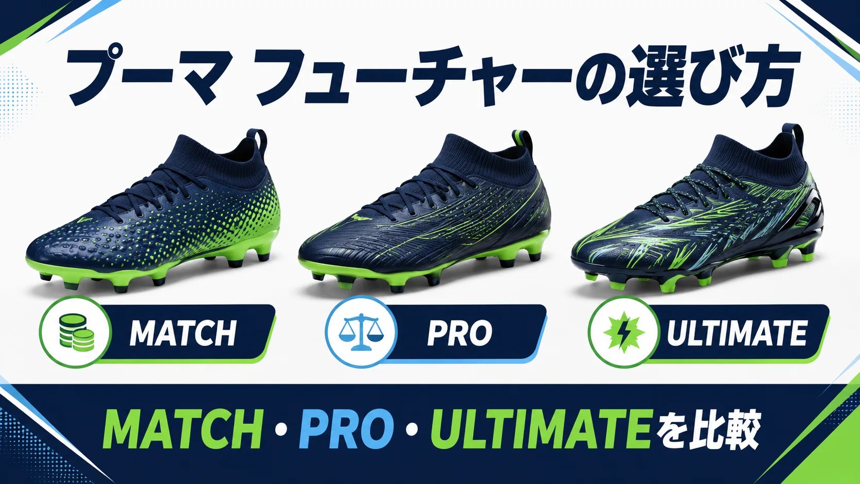 プーマ フューチャーのMATCH・PRO・ULTIMATEの選び方を比較するイメージ