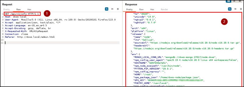 Dvws Node Pentest Report Bl34chig0 - Mobile Abstract Pictures for Desktop