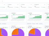 Linkedin Post Template