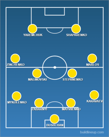 Pronostici Euro 2021: La Guida Completa Degli Europei Di Calcio Firmata Blab 450_x_360_png
