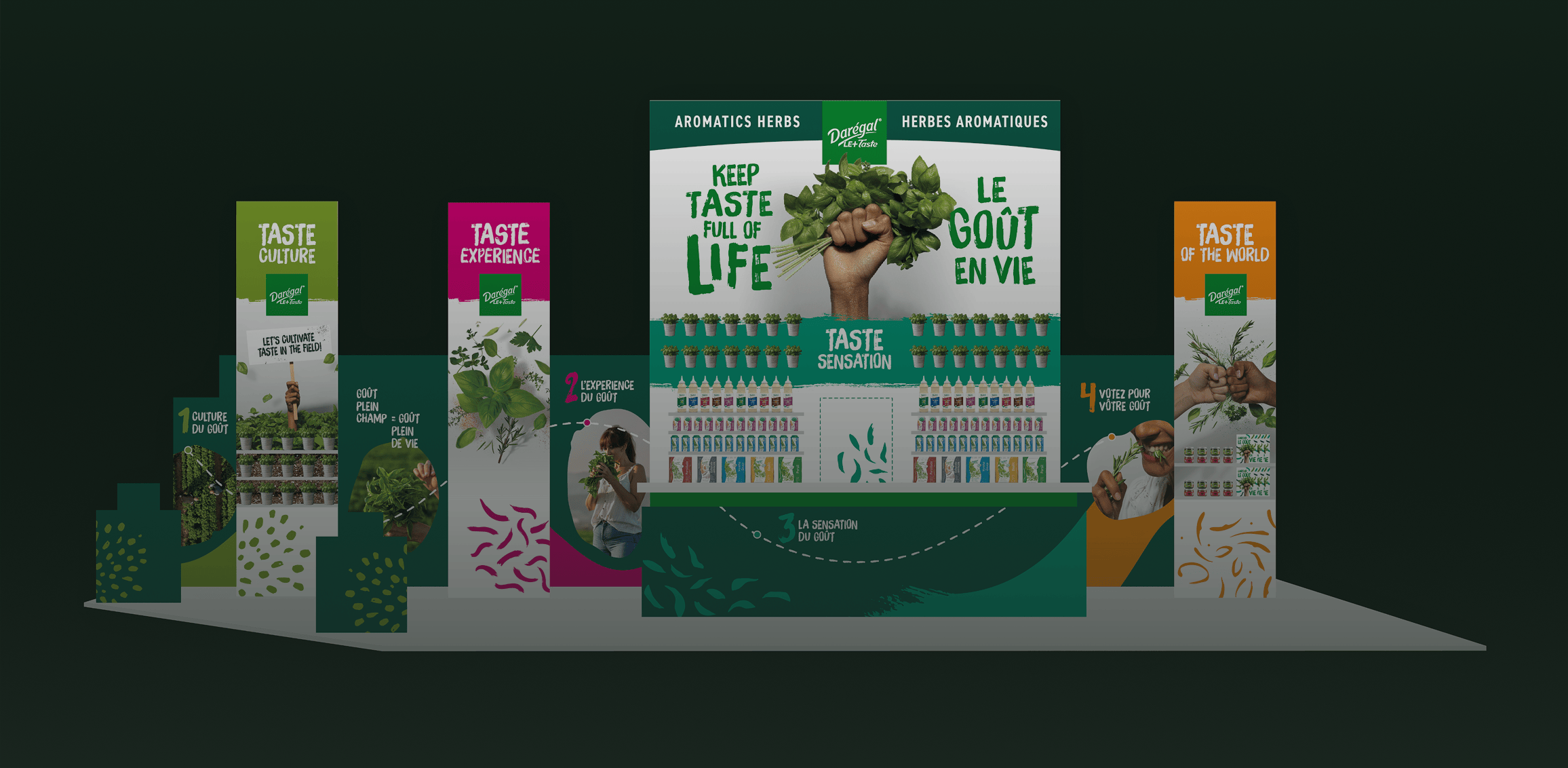 Élargir le terrain d'expression de la marque en salons avec une expérience client dédiée.