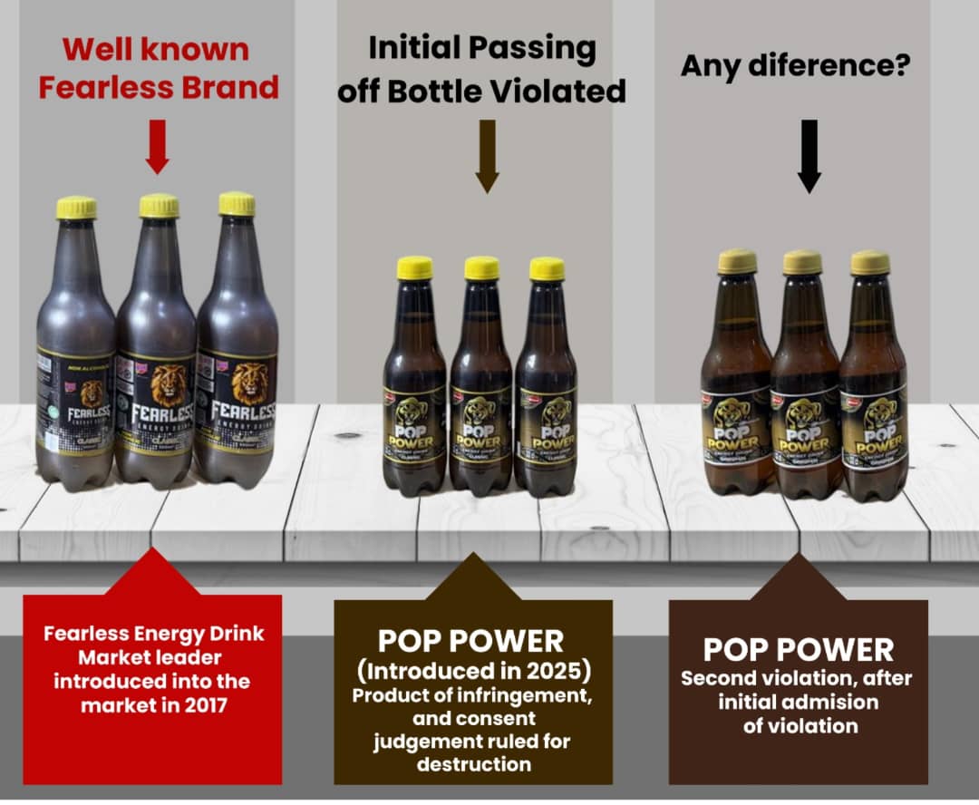 Court Stops Mamuda Beverages from Producing Pop Power Energy Drink Over Trademark Dispute