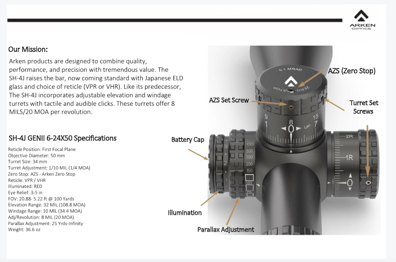 Arken Optics SH4J 6-24X50 FFP MIL VHR SH4J-6241VHR – Black Wolf Supply