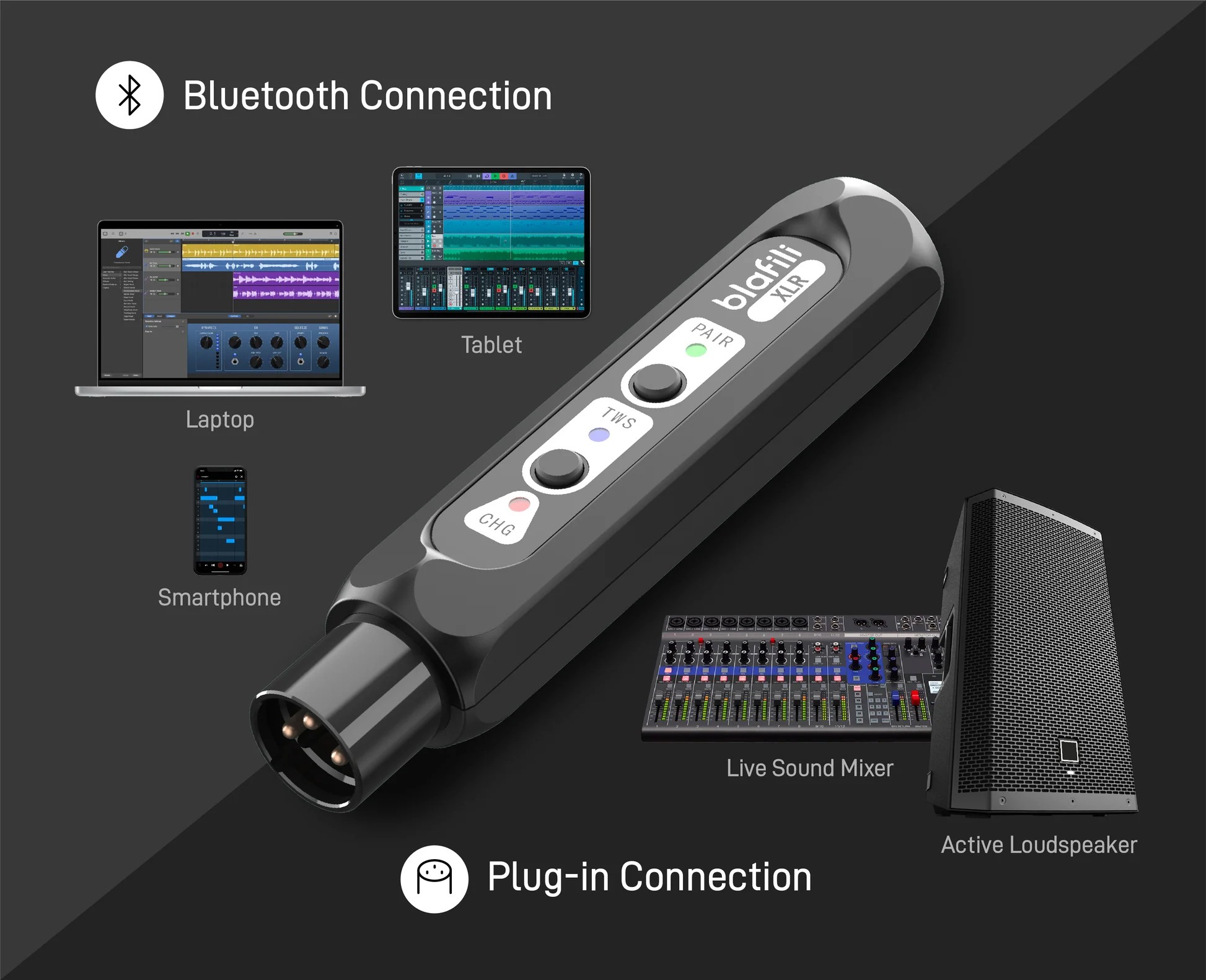 blafili_XLR_connections
