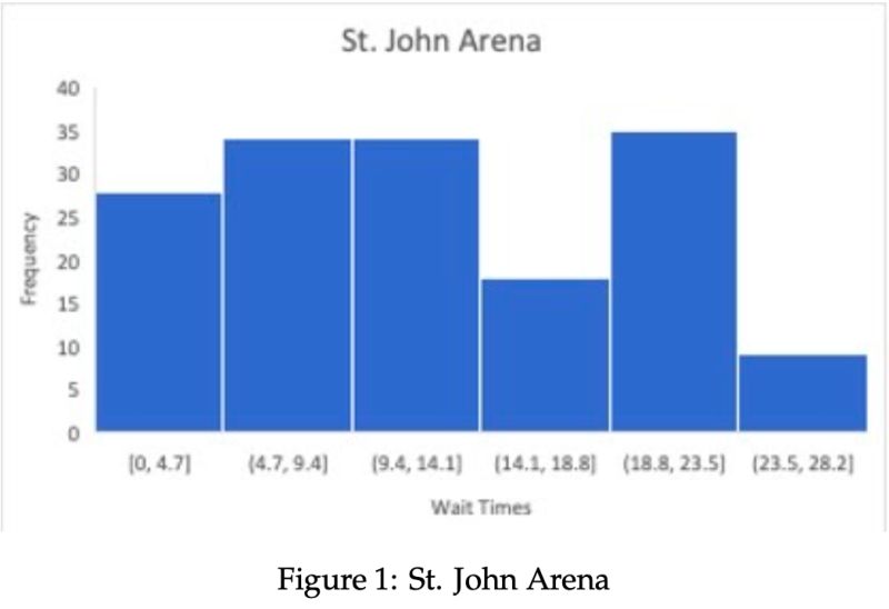 Github Omidakbarzadeh1991 Queuing Theory - Best Mountain Illustrations in Desktop
