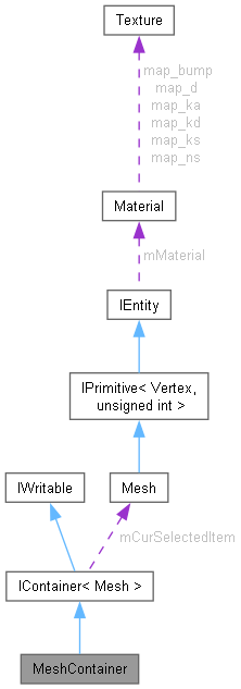 Blankmat Guitoolbarwindow Class Reference - Best Abstract Textures in HD