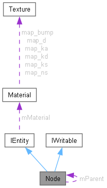 Blankmat Guitoolbarwindow Class Reference - Artistic Full HD Landscape Wallpapers | Free Download