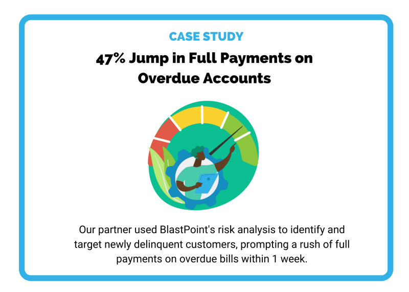 Billing Collections Optimization Blastpoint - Stunning Minimal Texture - Desktop