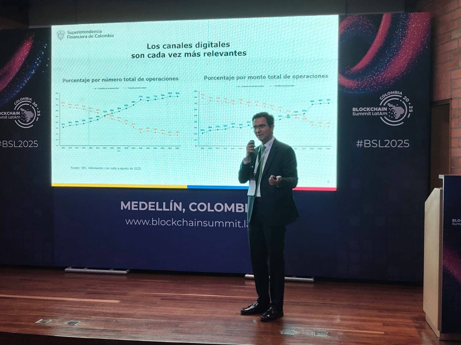 Colombian Financial Innovation Institute Business Implications