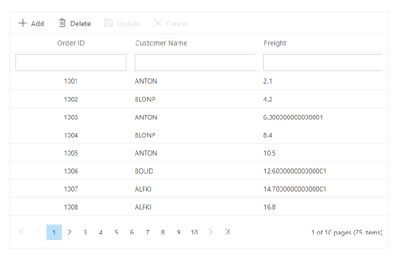 Data Binding In Blazor Datamanager Component Syncfusion - Premium Landscape Image Gallery - Ultra HD