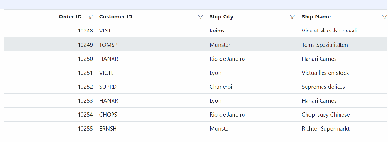 Filter Menu In Blazor Datagrid Component Syncfusion - Colorful Image Collection - HD Quality