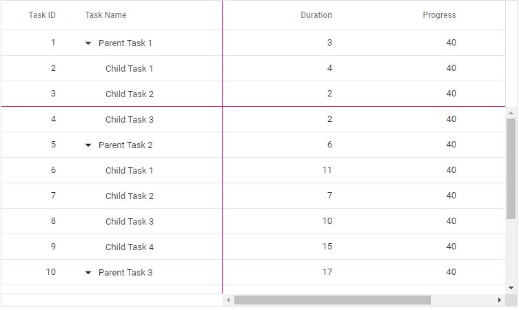 Scrolling In Blazor Treegrid Component Syncfusion - 4K Sunset Pictures for Desktop