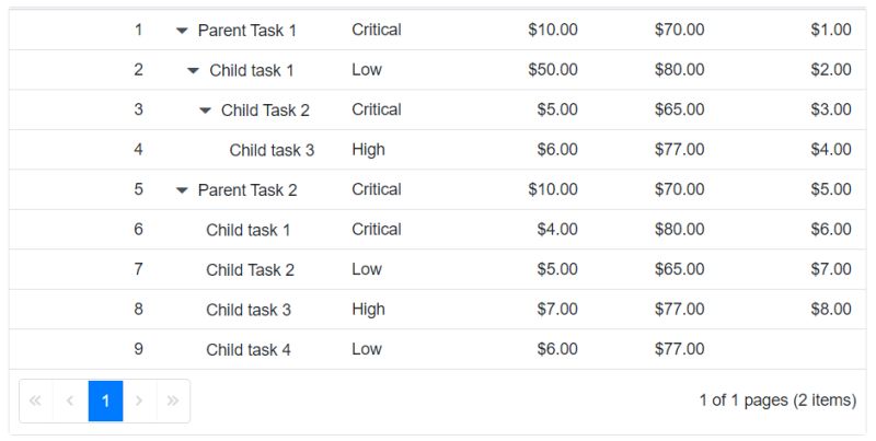 Set Treegrid Width Dynamically On Show Hide Another Division Suite 5 Dhtmlx - Classic Desktop Dark Arts | Free Download