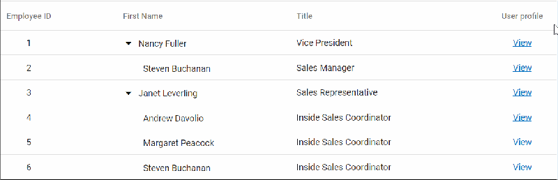 Columns In Vue Treegrid Component Syncfusion - High Resolution Dark Wallpapers for Desktop