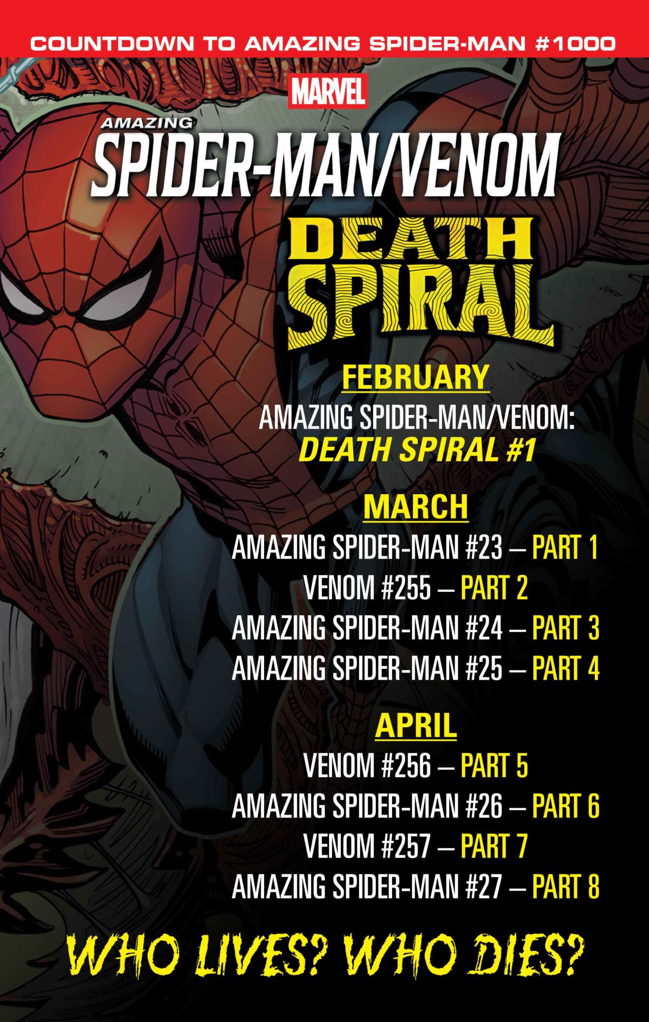 Spider-Man, Venom, and Carnage: The Death Spiral Checklist | Marvel Comics (2026)
