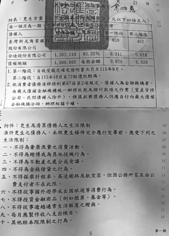 更生方案裁定書