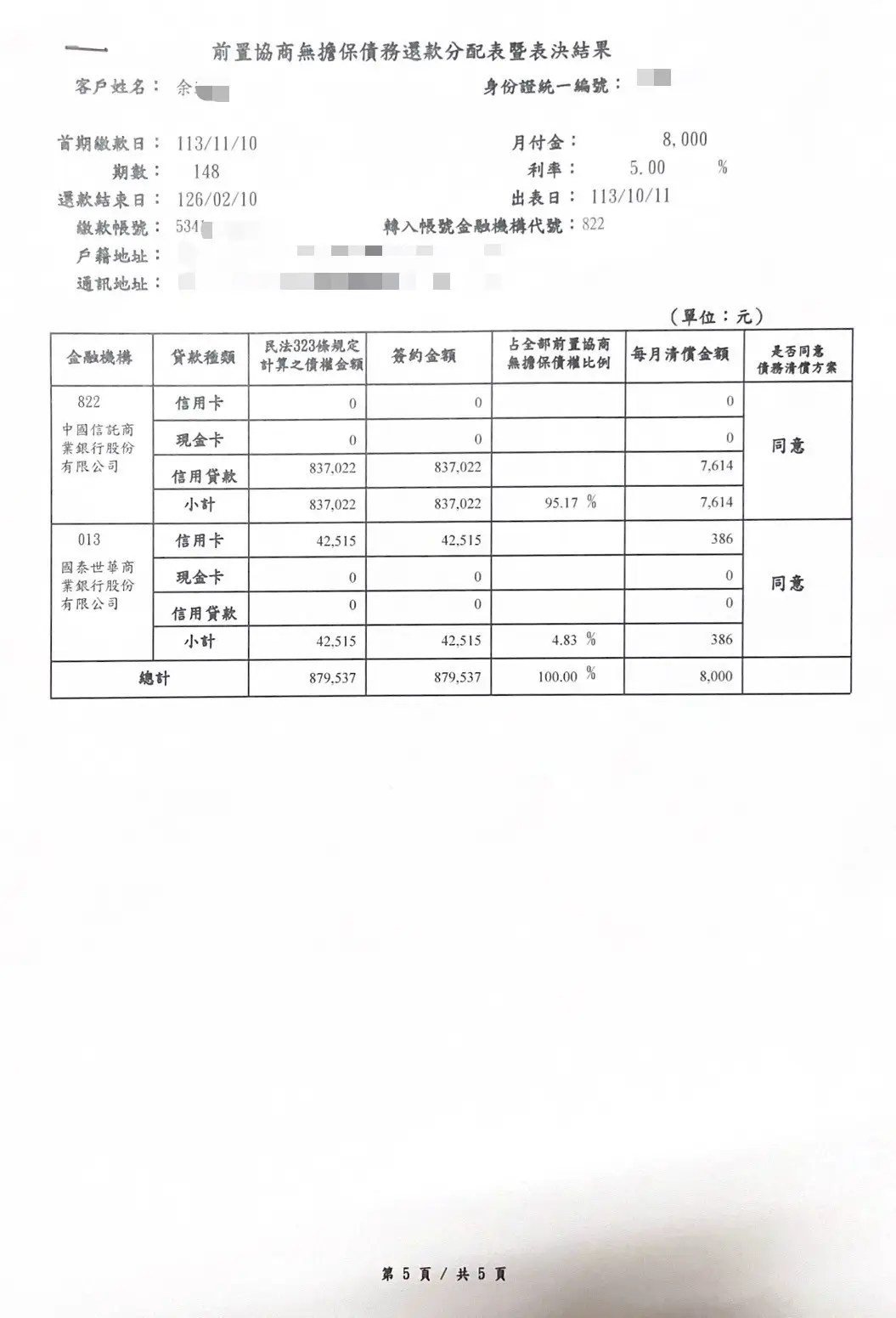 債權分配表
