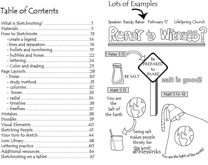 Sermon Sketchnotes - Blessinks: Visual resources for your quiet time