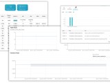 Blindata Machine Learning Over Profiling