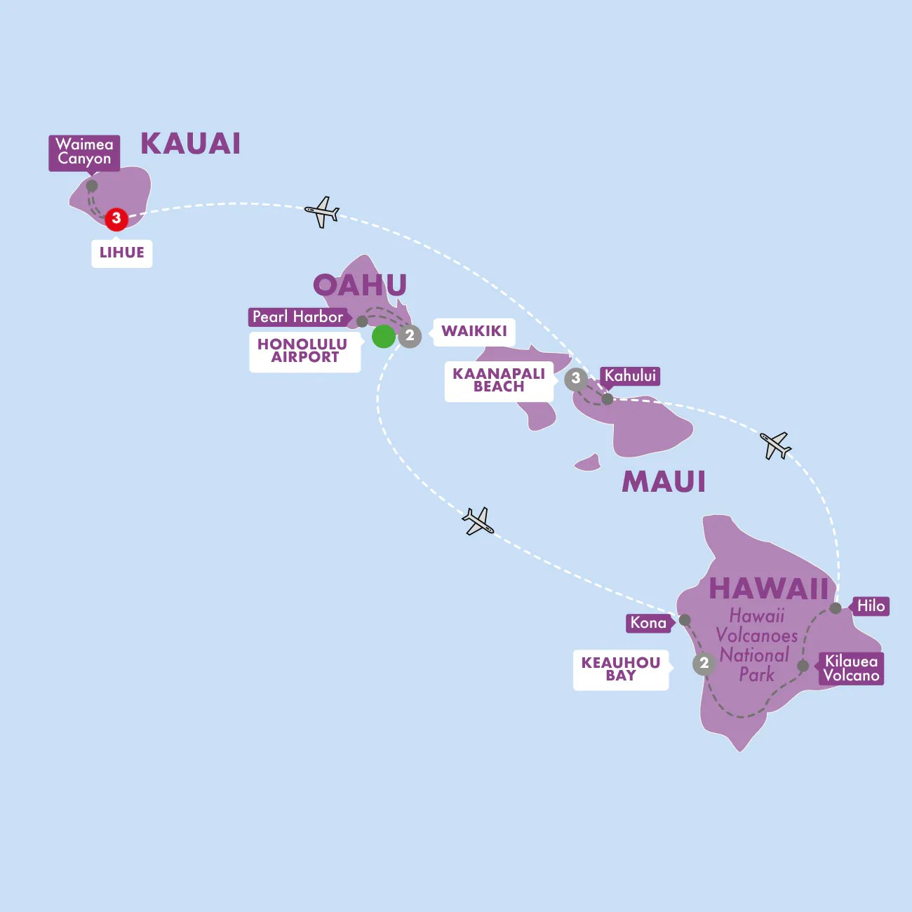 This article has been updated with the latest information. Hawaii Vacation Tour Packages Luxury Oahu Tours Maui Tours Kauai
