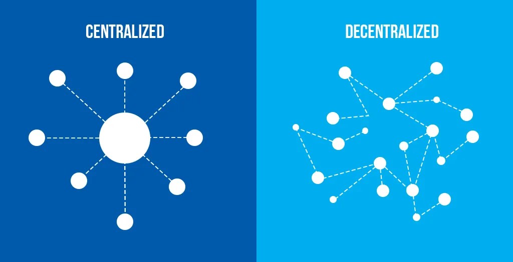 Dapps