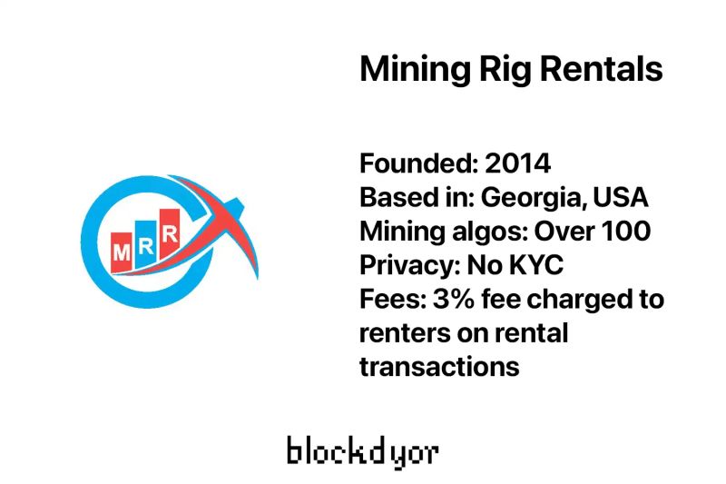 Mining Rig Rentals Demi Token - Mobile City Pictures for Desktop