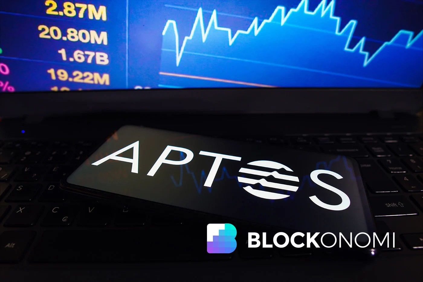 Here Is Why Aptos’ Structural Fixes Failed to Spark a Price Rally