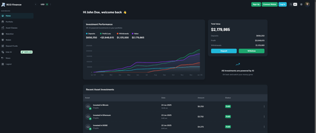 Le rallye de prix de Dogecoin pourrait être surpassé par les prévisions de 30 000% de RCO Finance Le rallye de prix de Dogecoin pourrait être surpassé par les prévisions de 30 000% de RCO Finance