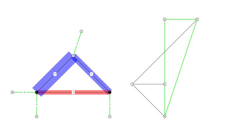 Basic Example Compas Ags - Download Beautiful Vintage Image | 4K