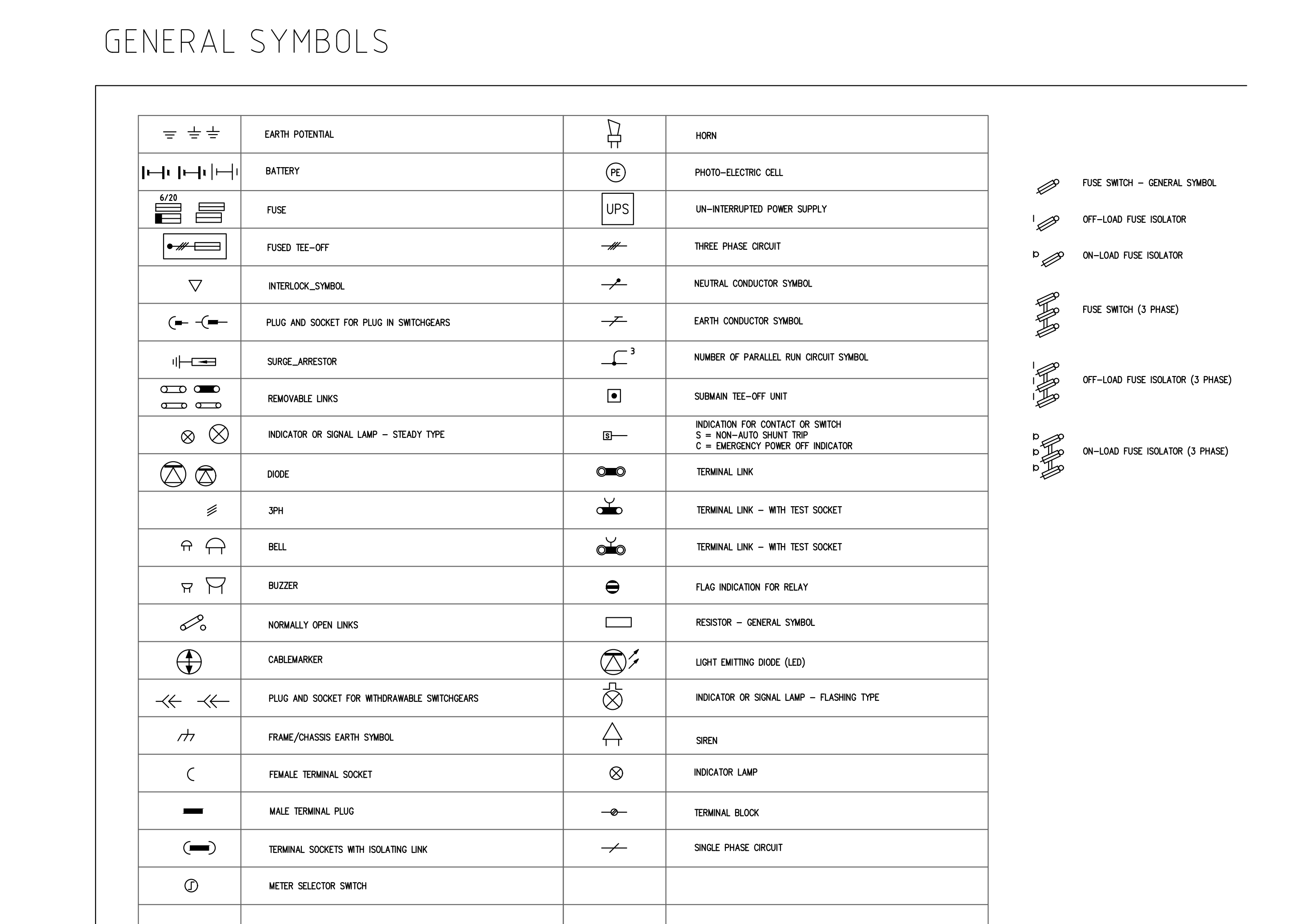 Reflected ceiling plan symbols australia