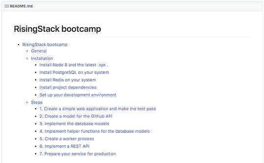 How I Survived Risingstack S Node Js Bootcamp Risingstack Engineering - Mobile Ocean Designs for Desktop
