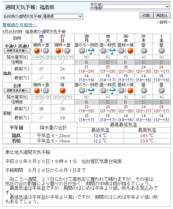 小田和正18 ビッグパレットふくしま 参戦前日特集 その1 天気予報 小田和正さん追っかけヨメの付き人のたわ言 小田和正18 ビッグパレットふくしま 参戦前日特集 その1 天気予報 小田和正さん追っかけヨメの付き人のたわ言
