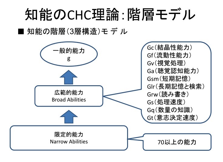 研究發現 一種小魚或具有自我認知能力 明日科學新媒體