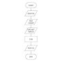 Contoh Algoritma Pseudocode Dan Flowchart Beserta Penjelasannya – Blog ...