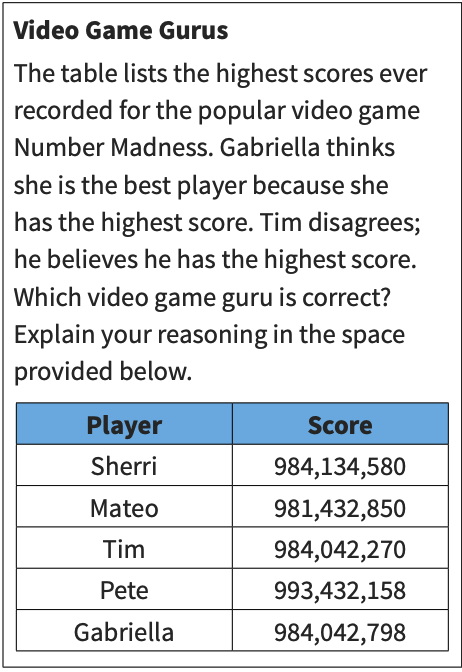 Math Is Sel - City Backgrounds - Stunning 4K Collection