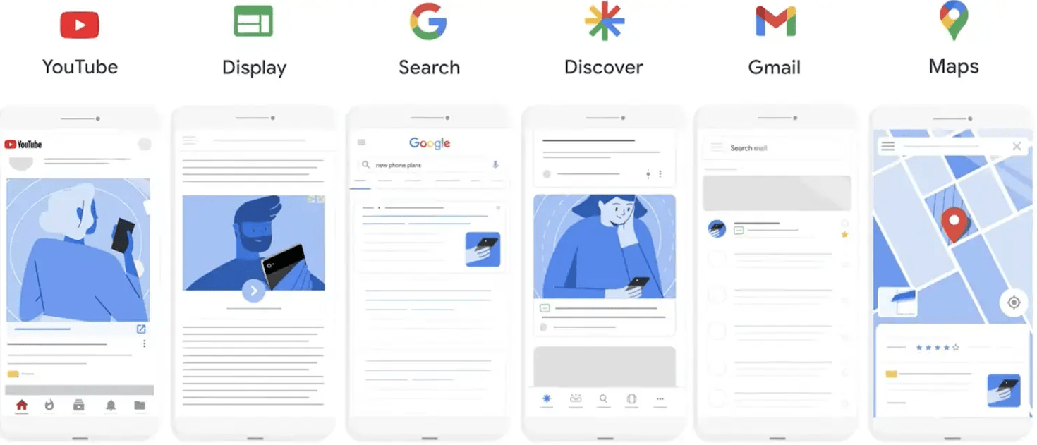Google інтегрував Veo для створення відео з зображень у Google Ads