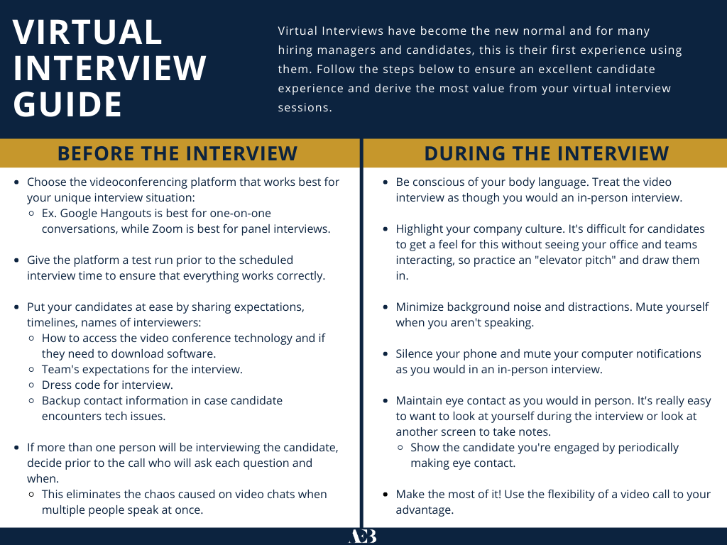 The Guide To Virtual Interviews