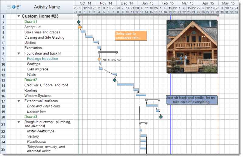 Basic Layout Project Management Blog Ontrack - Download Creative Vintage Photo | 8K