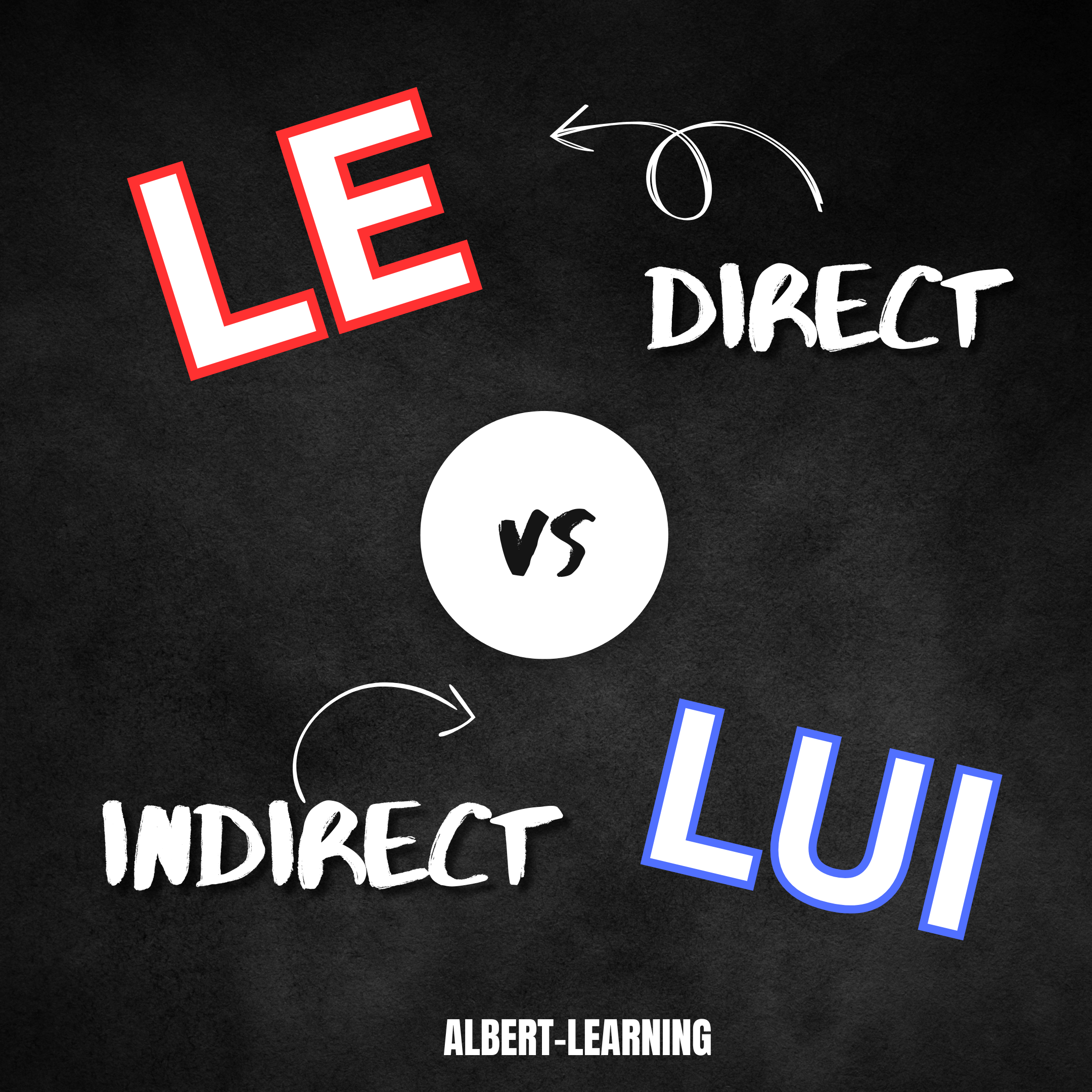 objects_albert_learning