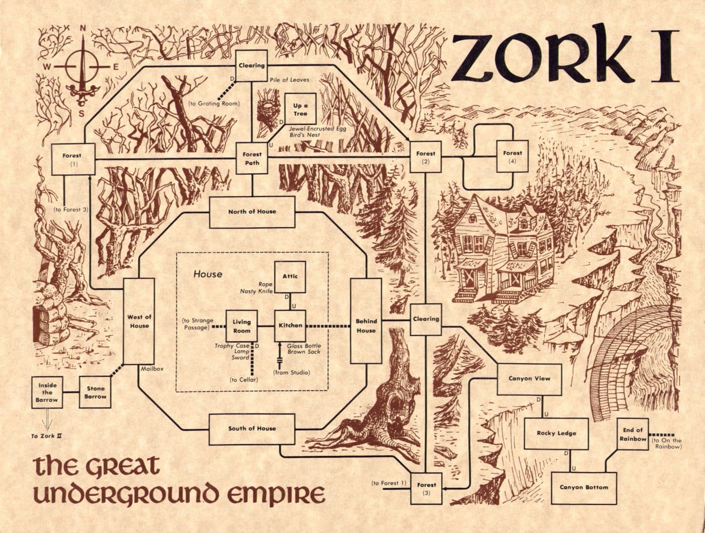 For example, in zork ii, one treasure is a portrait of j. Zork 1 The Great Underground Empire Review