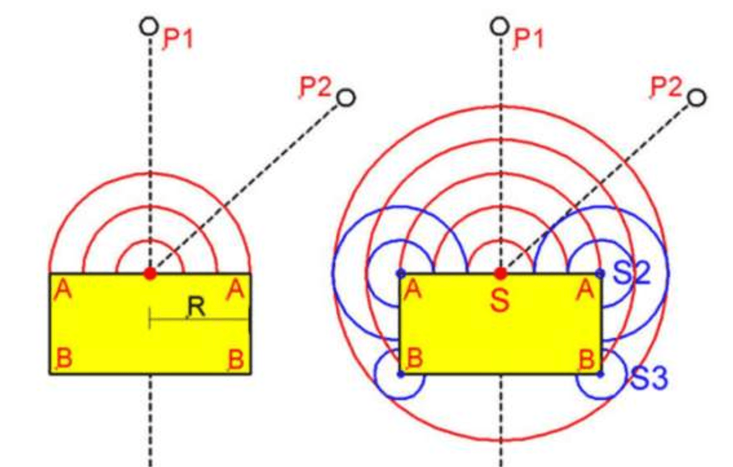 Creating an IEC268 Baffle Part 1 Amplify Labs Blog