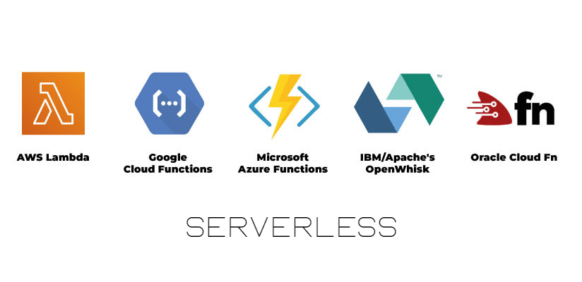 Logos of popular serverless computing services: AWS Lambda, Google Cloud Functions, Microsoft Azure Functions, IBM/Apache's OpenWhisk, and Oracle Cloud Fn, all representing leading platforms for deploying serverless APIs.