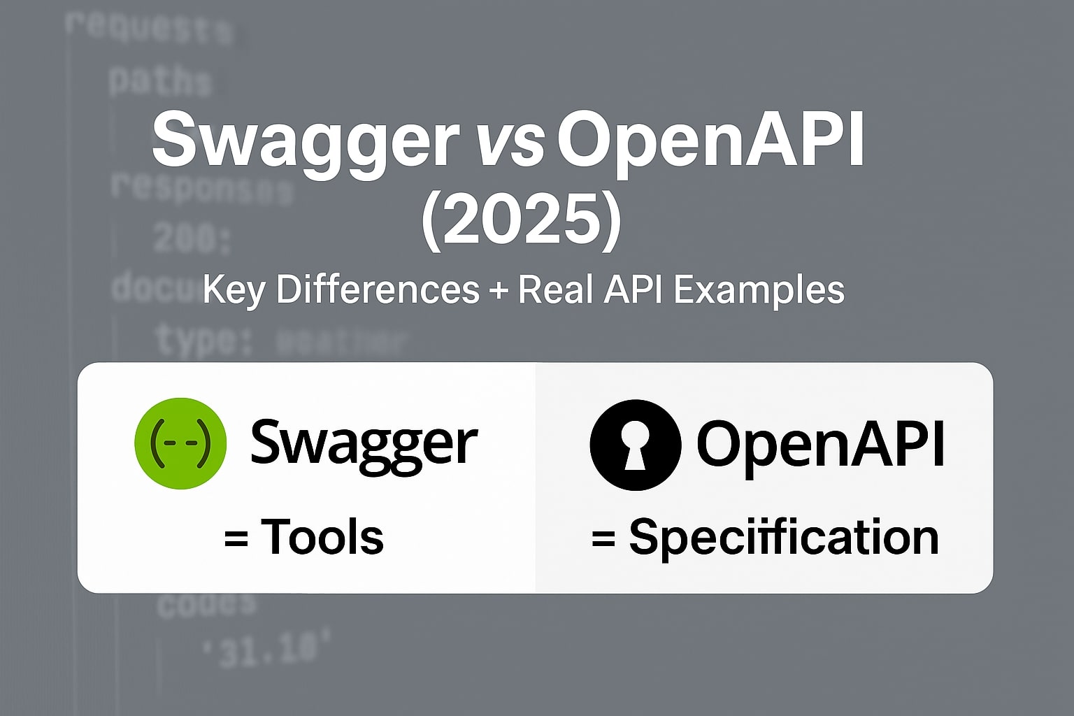 Swagger vs OpenAPI in 2025