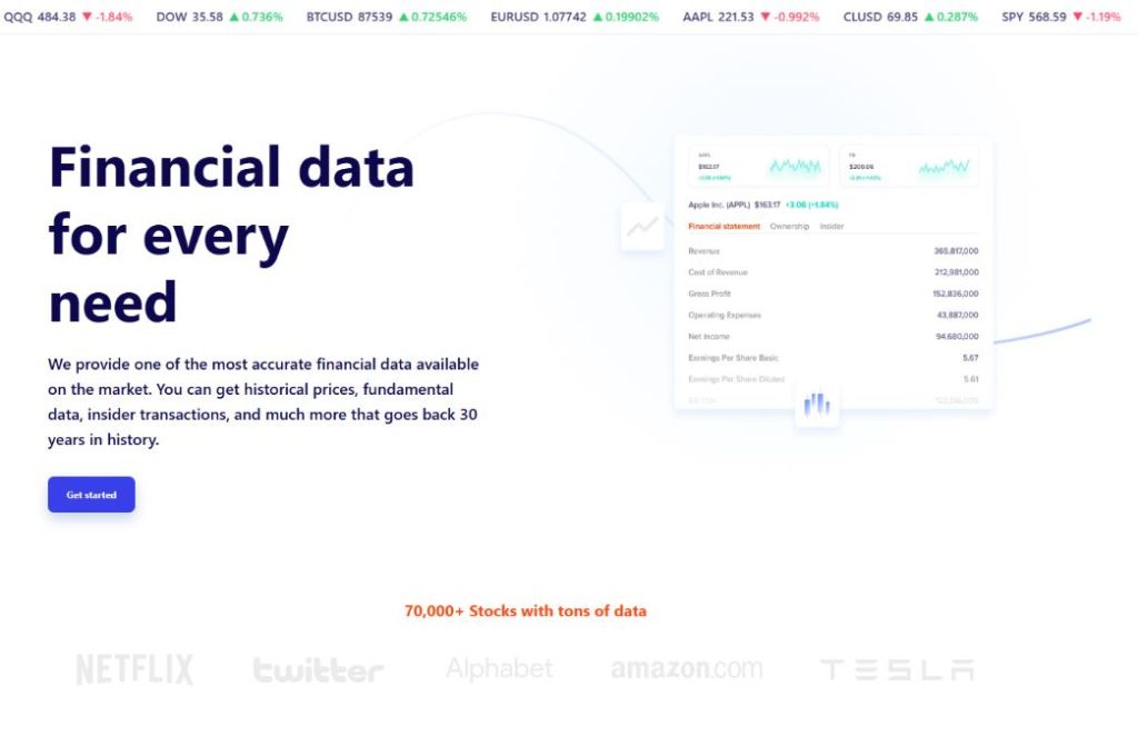 Financial Modeling