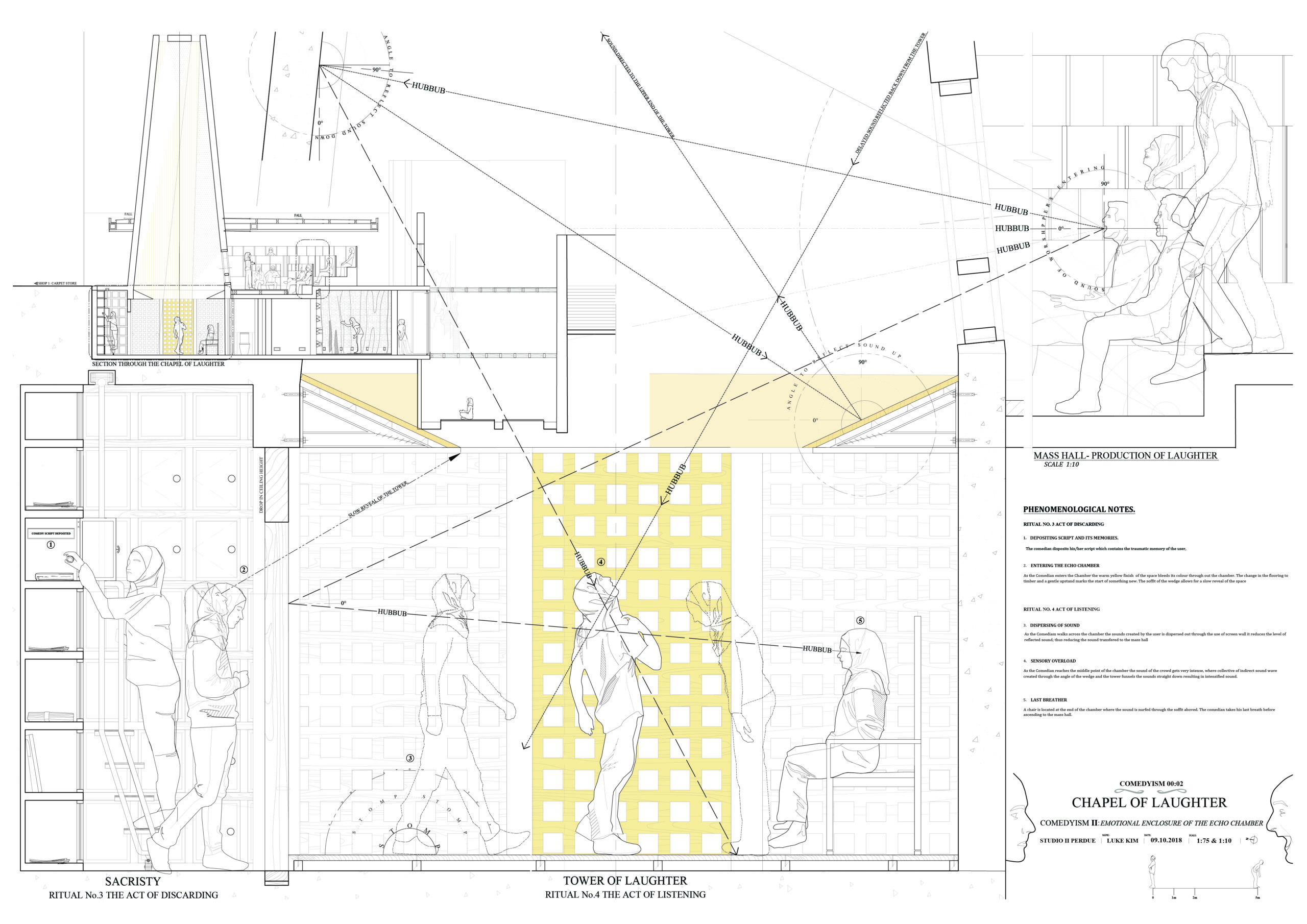 All the best foot echo schematic drawing 30+ collected on this page. One Drawing Challenge 2021 The 100 Finalists Part 2 Architizer Journal