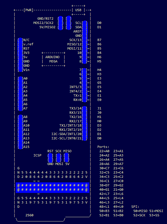 Browse a large collection of ascii art (text art) copypastas. Arduino Pinout Ascii Art Ready To Go Arduino Blog