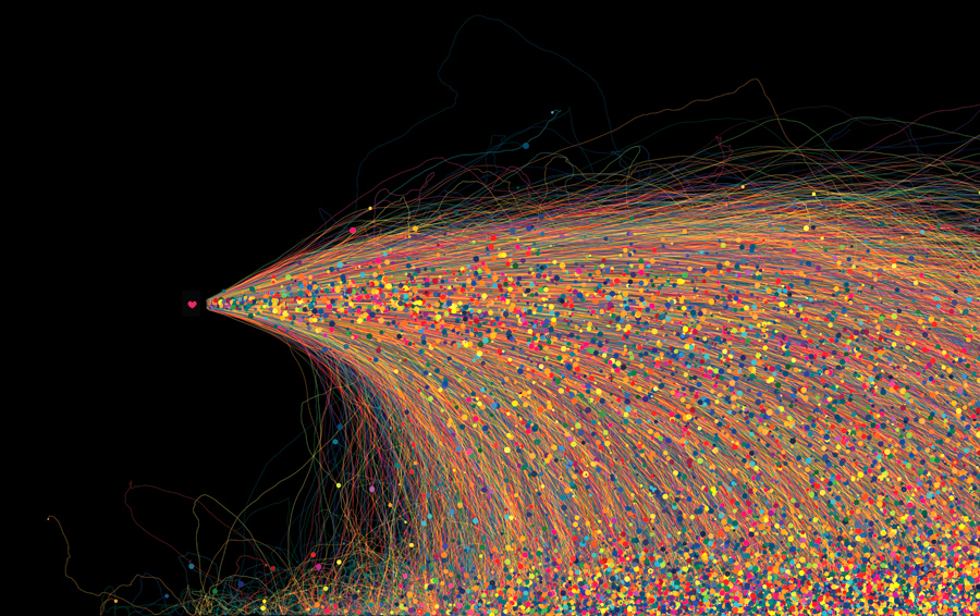 Social Media In Contemporary Art Artsper Magazine